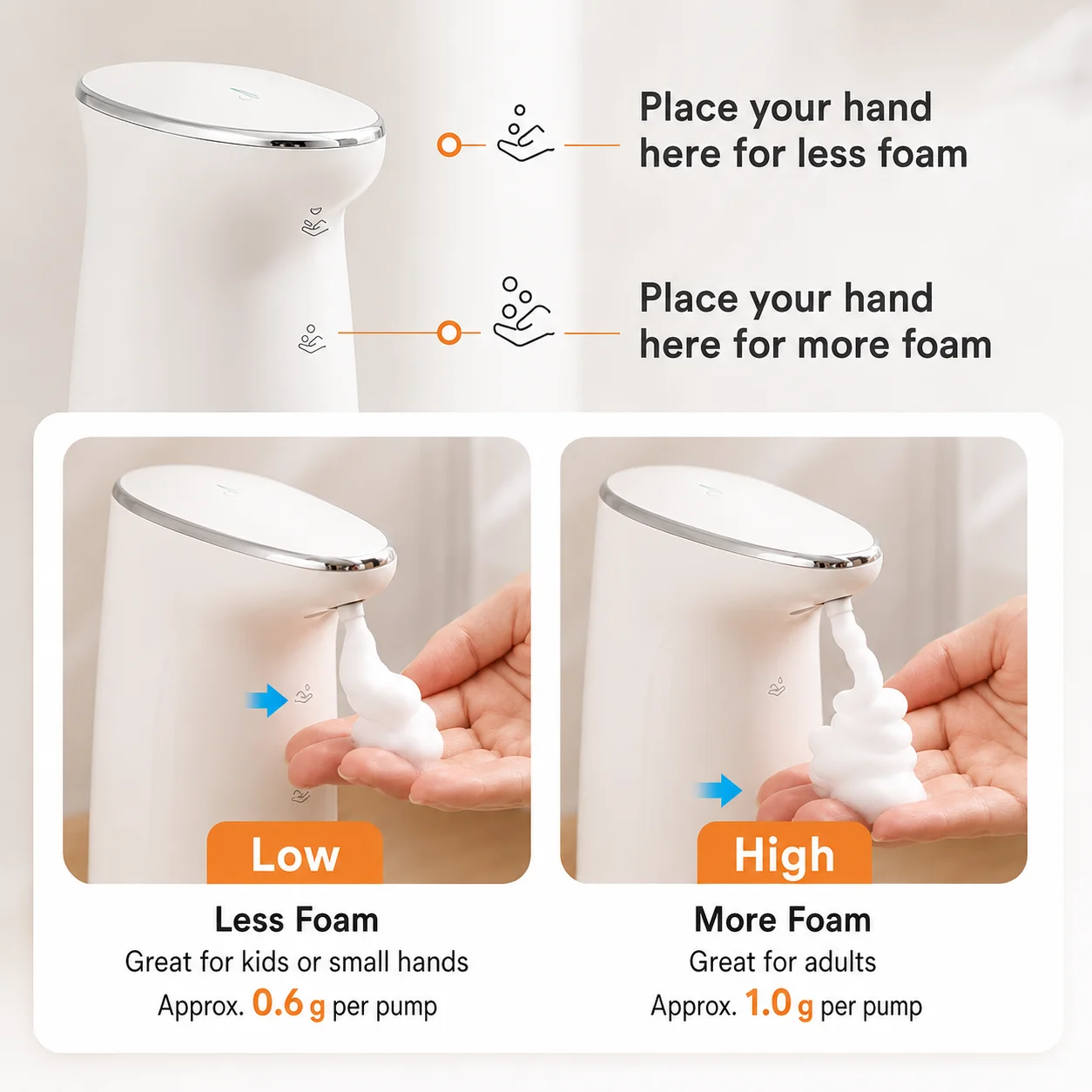 Automatic Hand Sanitizer Machine Induction Electric Washing Mobile Phone Smart Foam Detergent Soap Dispenser