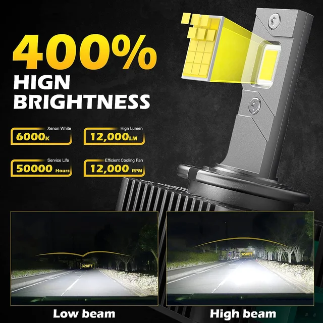 D SERIES D1S D3S LED Car Headlights Bulbs D2R D2S D4R D4S D5S D8S Turbo Lights 6000K 70W Auto Lamp Plug&Play  HID Conversion Kit 5