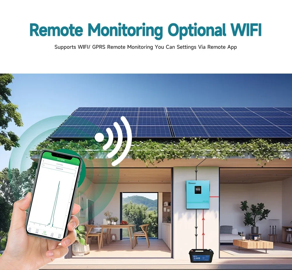 Best Hybrid Solar Inverter 6.2KW 4.8V Input without Battery Also Working by Top Manufacturers