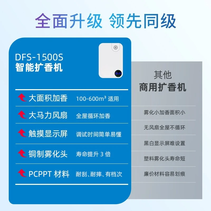 Difusor Daifa, máquina de fragancia para vestíbulo de hotel, fragancia automática de aceites esenciales, máquina de fragancia temporizada, máquina de aromaterapia