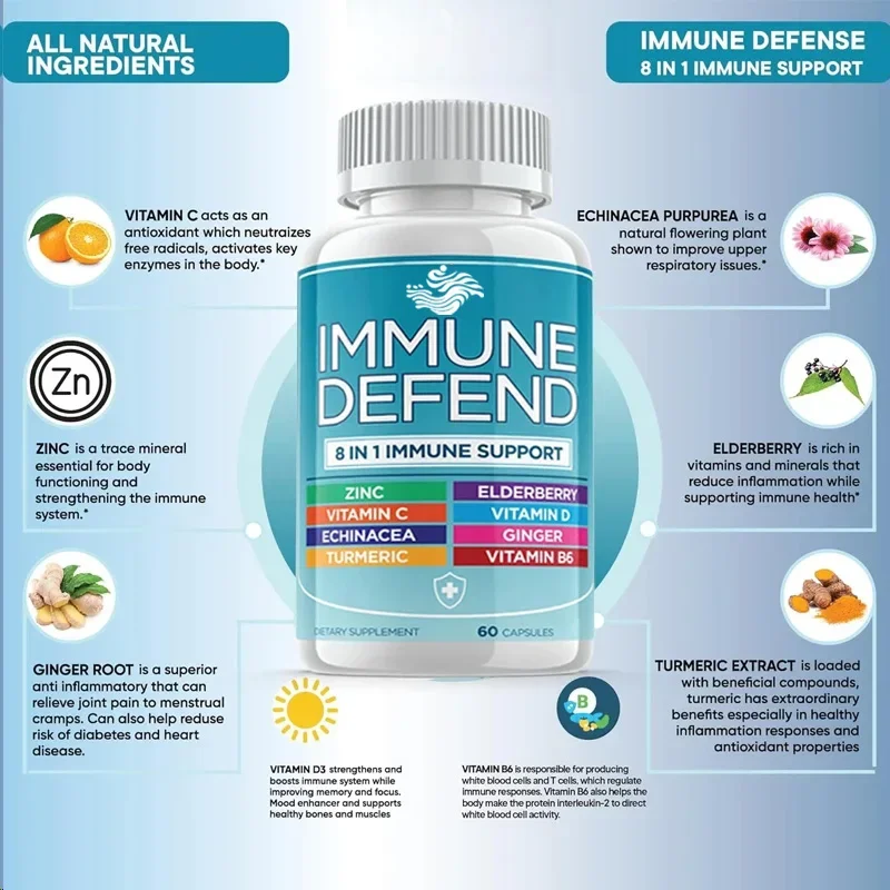 

8-in-1 Immune Defense Support Containing 50 Milligrams of Zinc, Vitamin C D3, Elderberry, Curcumin and Ginger, and Echinacea