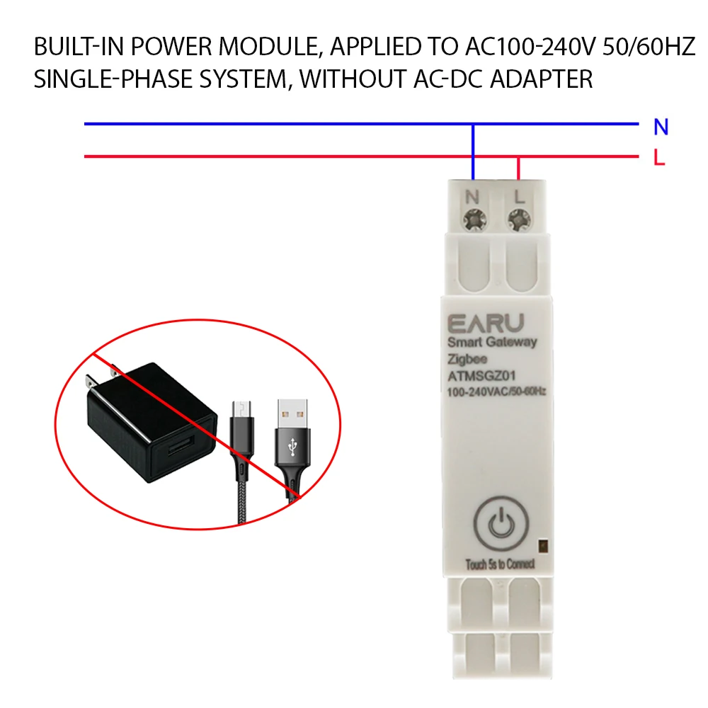 Tuya Wireless Zigbee Bridge Smart Home AC100 ~ 240V 50/60Hz Din-Rail Zigbee Gateway Hub telecomando per Alexa Google Home