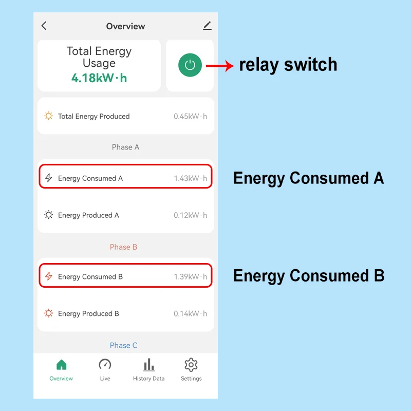 Tuya Smart Life WiFi Energy Meter Bidirectional 3 Phase with Dry Contact Switch App Monitor Export Import Power 80A AC110V/240V