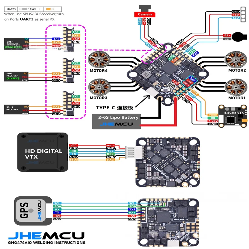 JHEMCU GHG 474 AIO G474 F4 2-6S AIO ตัวควบคุมความเร็วแบบไร้แปรงถ่านสำหรับโดรนแข่ง FPV แบบ F4 พร้อมระบบพลังงาน 2-6S