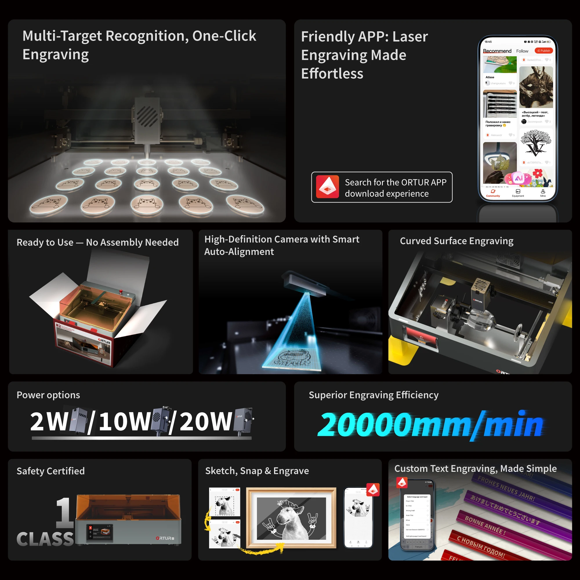 Ortur R2 10W Laser Engraver Machine Desktop CNC Cutter for DIY Wood Leather Paper Projects