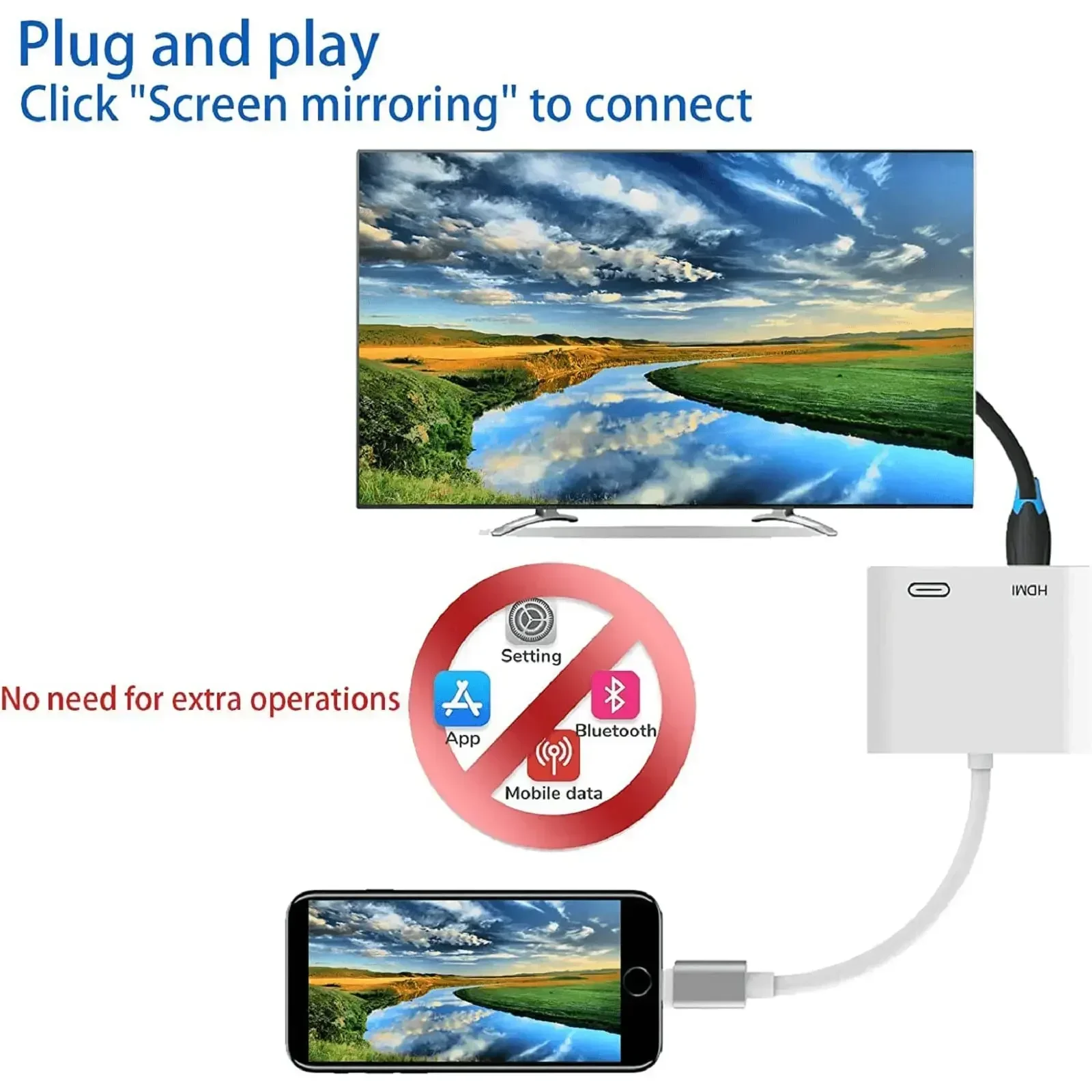 موصل شاشة مزامنة الصوت للهاتف إلى كابل عرض محول متوافق مع HDMI لهاتف IPhone IPod HDTV وشاشات التلفزيون لكبار الشخصيات