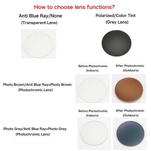 Imagen 2 del producto ZENOTTIC (tamaño XXS) gafas graduadas cuadradas gafas ópticas para hombres para acetato hecho a mano Anti luz azul fotocromática