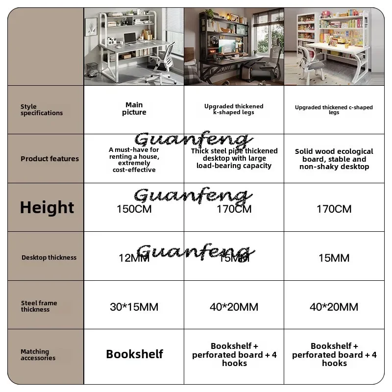 Desk Bookshelf Integrated Student Learning Desk, Writing Desk, Bedroom Home Desktop Computer Desk, Adult Simple Junior High