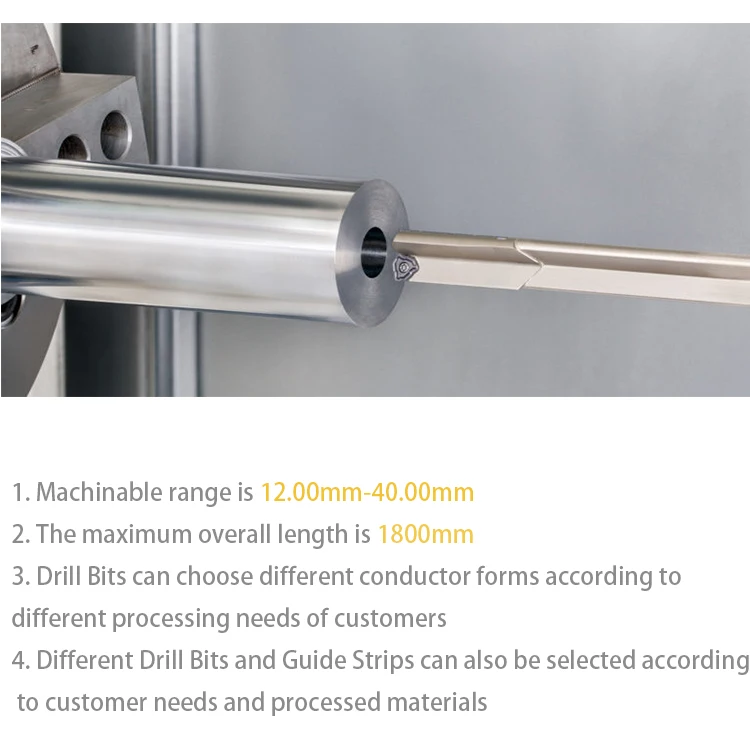 DeepTri-Drill Broca De Pistola Indexable для оборудования, Mecanizado De metals Brocas De Carburo De Tungsteno Taladro