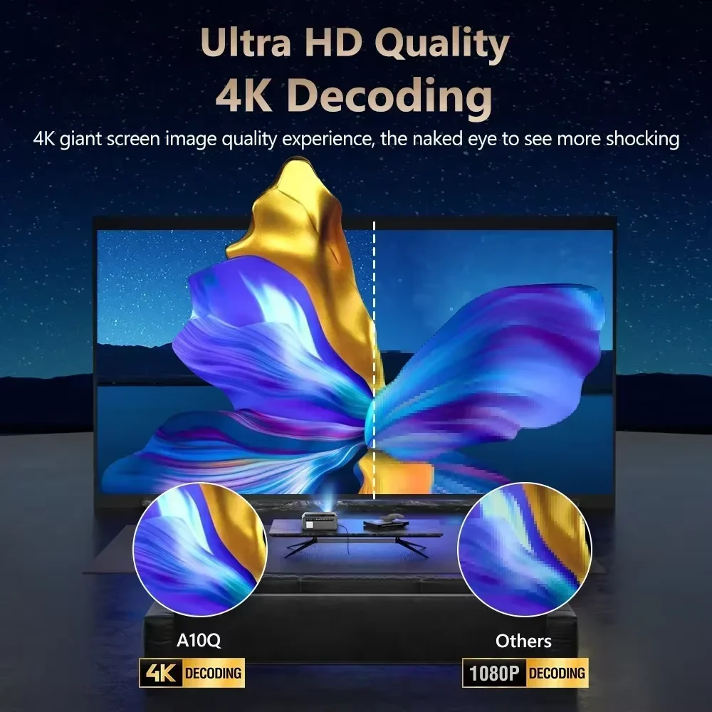 Thumbnail 3 - #19 Latest 4K TV Projectors Offers