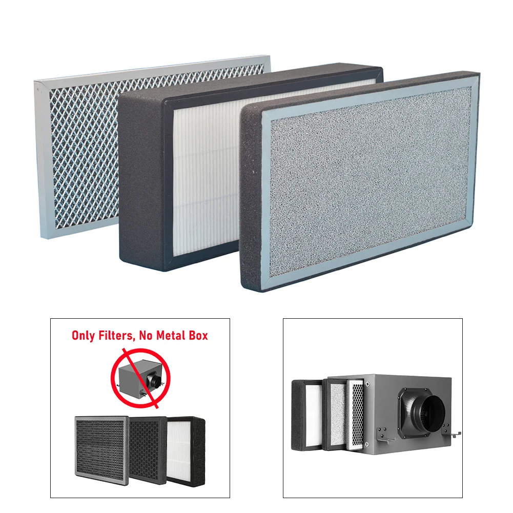 3-Layer Purificatio…