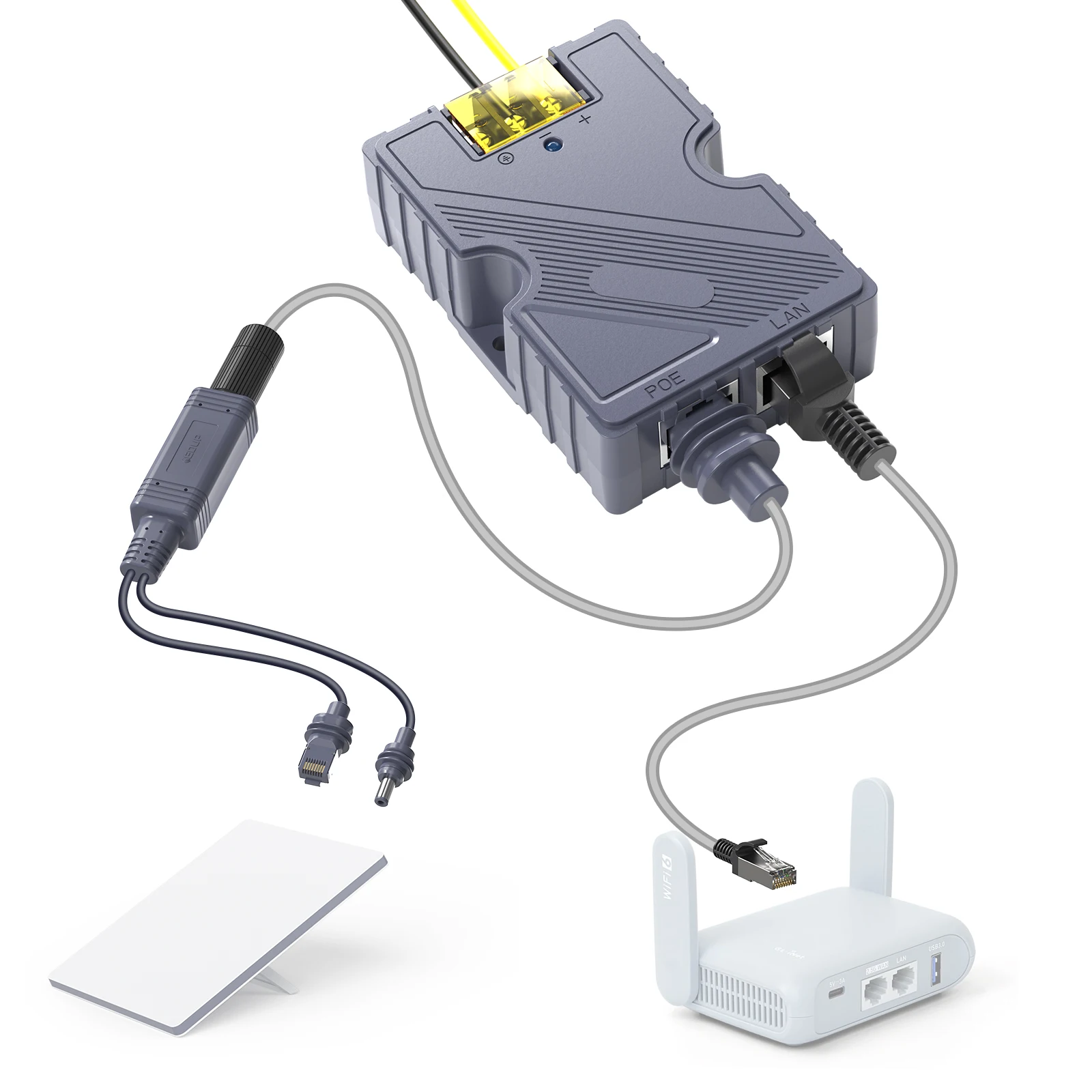 EDUP Starlink Mini 150 W POE und 100 W isolierter Gigabit-POE-Splitter mit DC- und RJ45-Schnittstelle 1000 Mbit/s für tragbare Mini-Geschirr