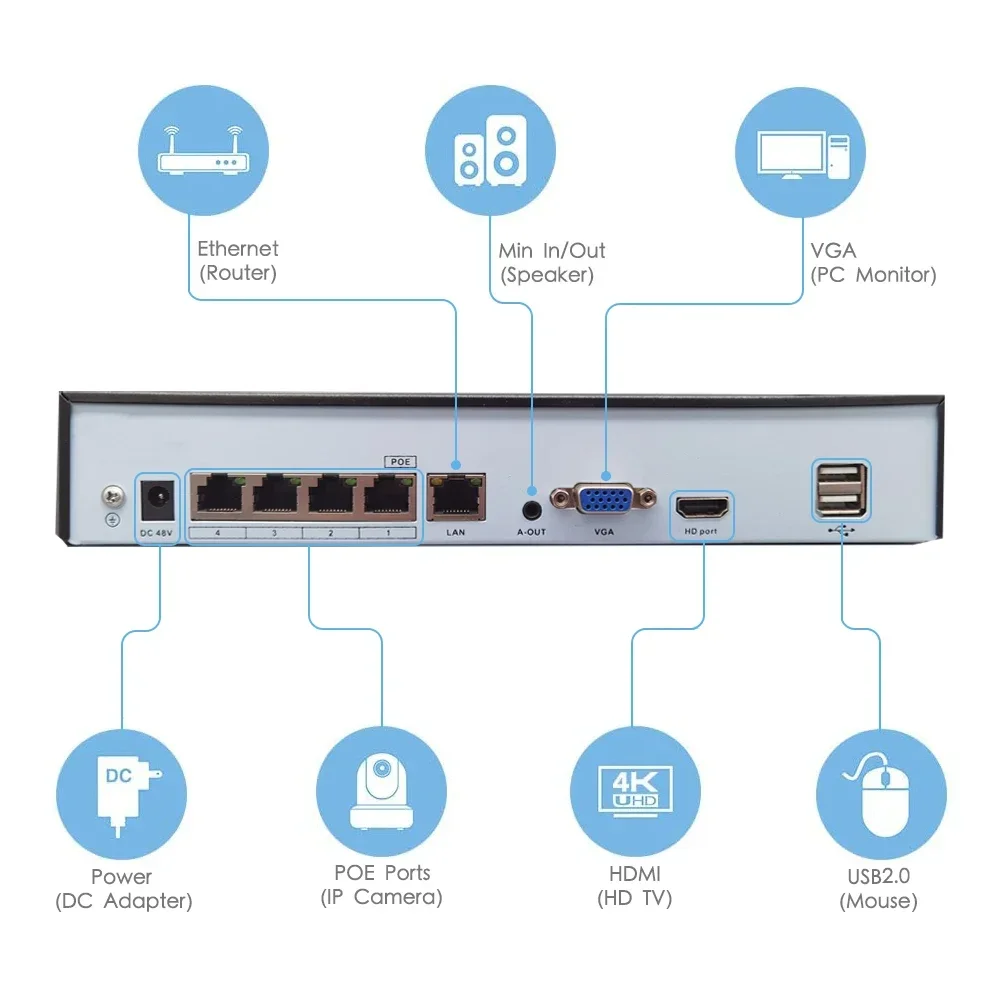 4ch nvr h.265 ao ar livre 8mp ultra hd 4k poe ai câmera rosto detectar cctv câmera de segurança 8mp 5mp 3mp poe sistema de câmera ip xmeye pro