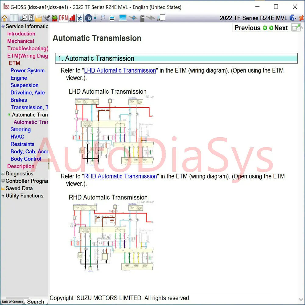 Isuzu G-IDSS Export and domostic 2024.04- Isuzu Diagnostic Service System for ISUZU Truck +keygen unlocked+activation video