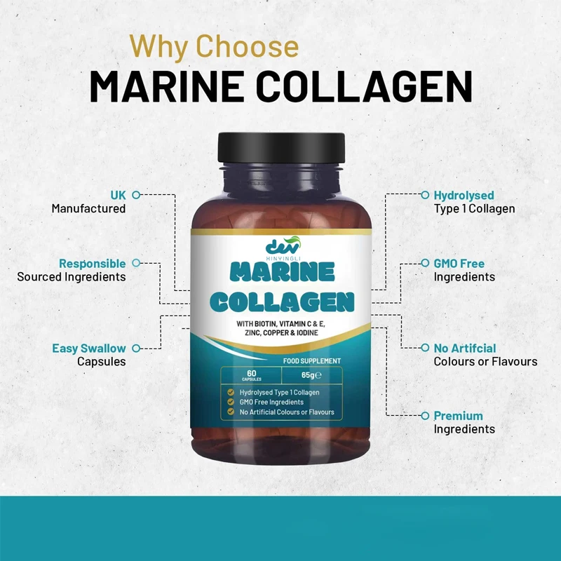 تحتوي الكولاجين البحري 1100 مللي جرام من حمض الهيالورونيك، بالإضافة إلى حمض الهيالورونيك والفيتامينات C، E، B2، والنحاس والزنك، والأيود #2