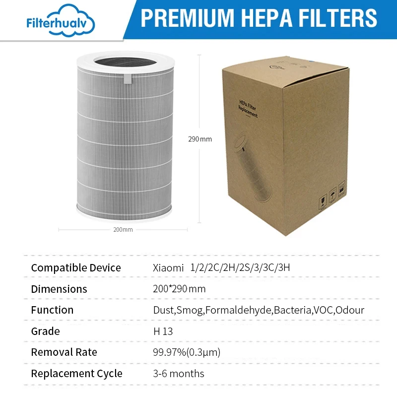 For Xiaomi Air Purifier 3H 2 2C 2H 2S 3 3S 3C Filter Activated Carbon Net H13 HEPA 3 in 1 Filter Xiaomi Air Purifier 3H3C Filter