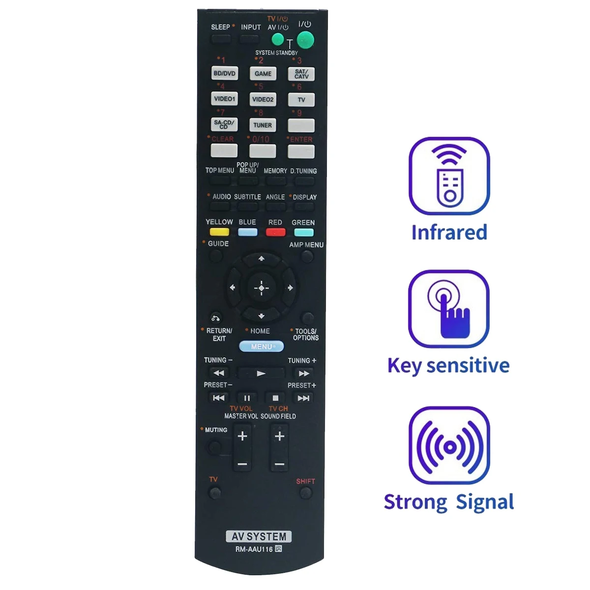 RM-AAU116 Remote Control for Sony AV Receiver STR-DH710 STR-DH520 STR-DN850 STR-DH830 STR-DH750 STR-KS380 STR-KS470