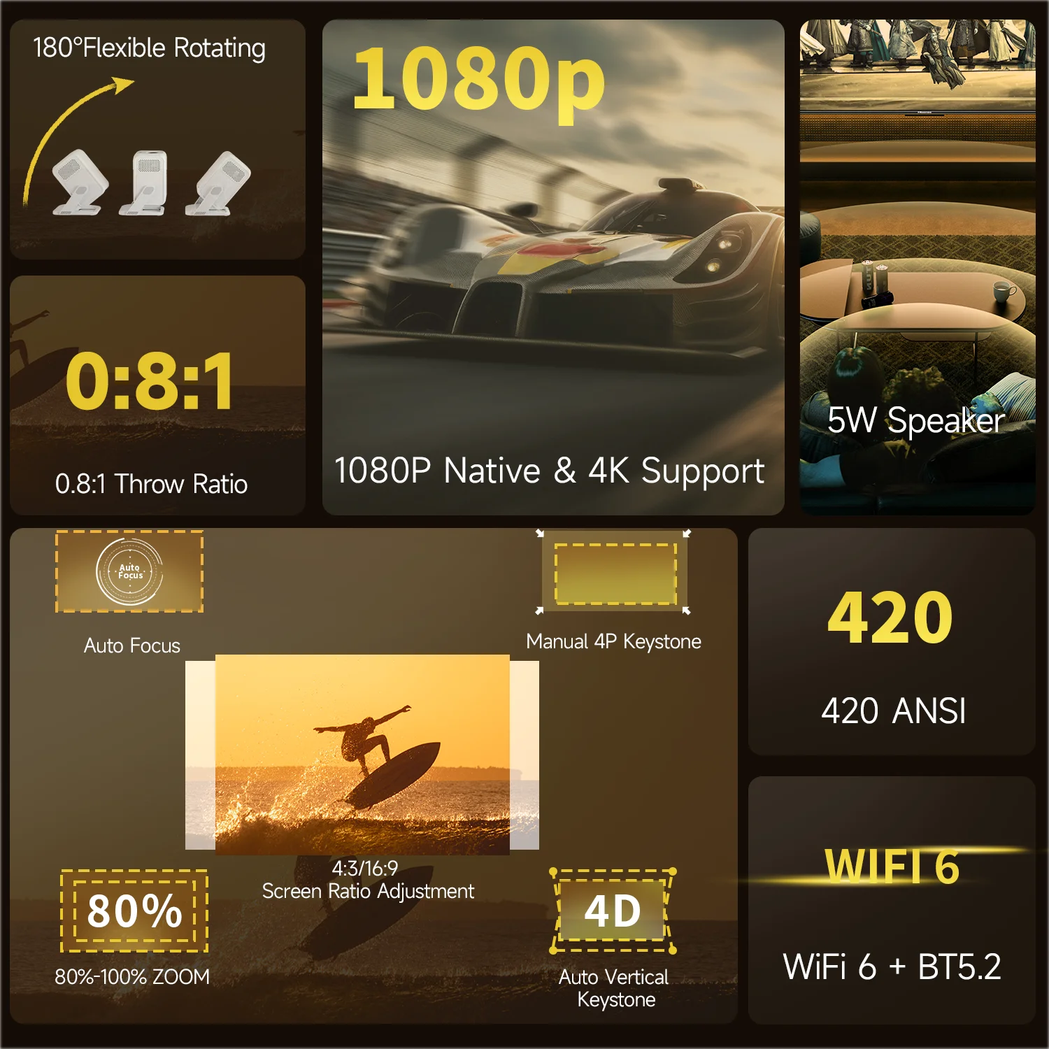 Magcubic Autofokus 4K HD 1920*1080P 420ANSI Tragbarer Projektor Android 11 BT5.4 Gebauter 5W HiFi-Lautsprecher für Heimkino HY310 X