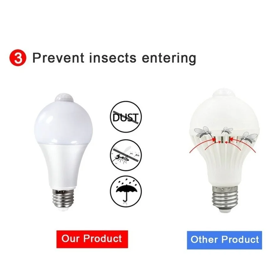 6PCS PIR Motion Sensor LED Bulb E27 9W 12W 15W 18W AC85-265V Motion Sensor Lamp Night Light For Home Kitchen Lighting