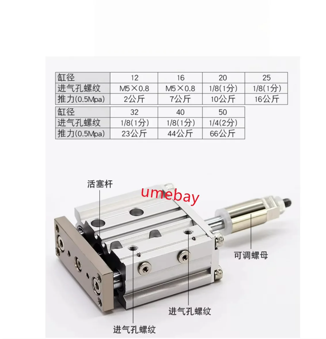 1 piece,  MGPM20-125-50-XC8   MGPM20-150-50-XC8   MGPM20-175-50-XC8   MGPM20-200-50-XC8   MGPM20-250-50-XC8   MGPM20-300-50-XC8