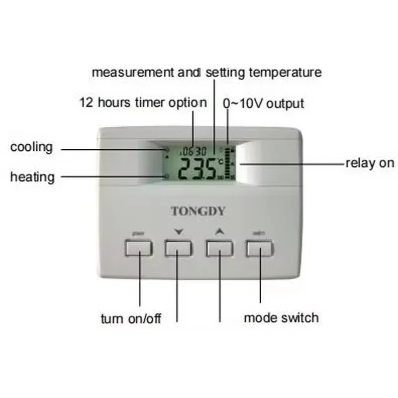 Intelligent Blue Backlit VAV Thermostat - High-Precision NTC 5K Sensor, Simple Wall Mount for Optimal Temperature Monitoring