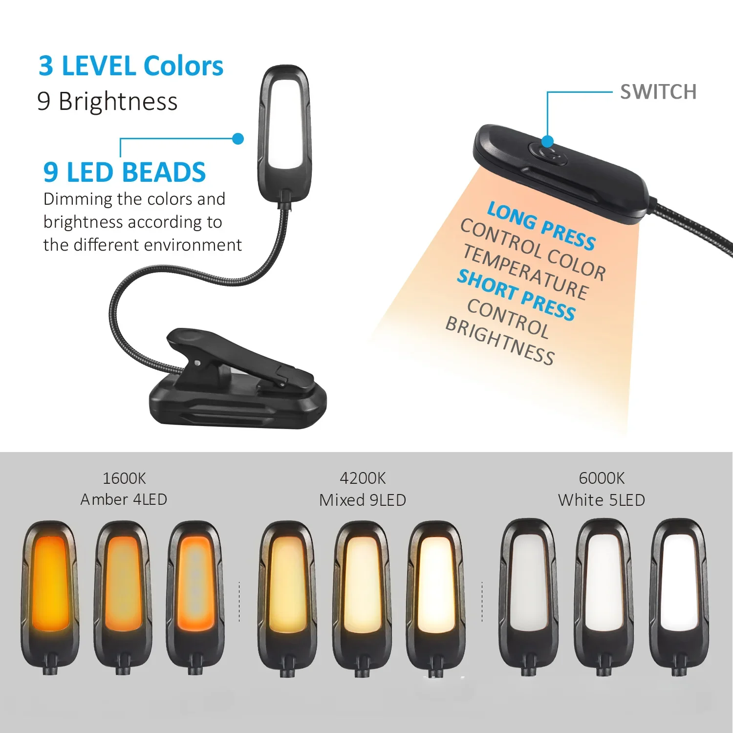 

Black Reading Clip Book Clip Lamp Type-C Charging Student Bedroom Clip Lamp Eye Protection Score Reading Lamp