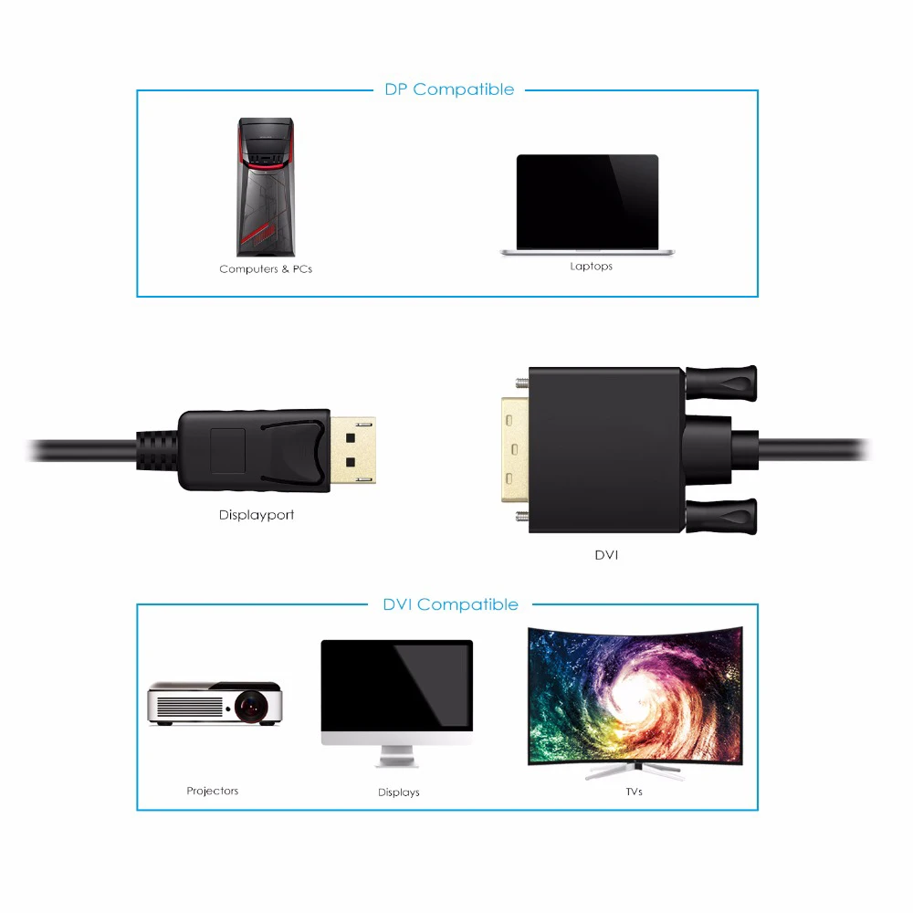 DisplayPort DP Male to DVI Male 24+1 Single Link Video Cable for DVI monitor 6ft 1.8m