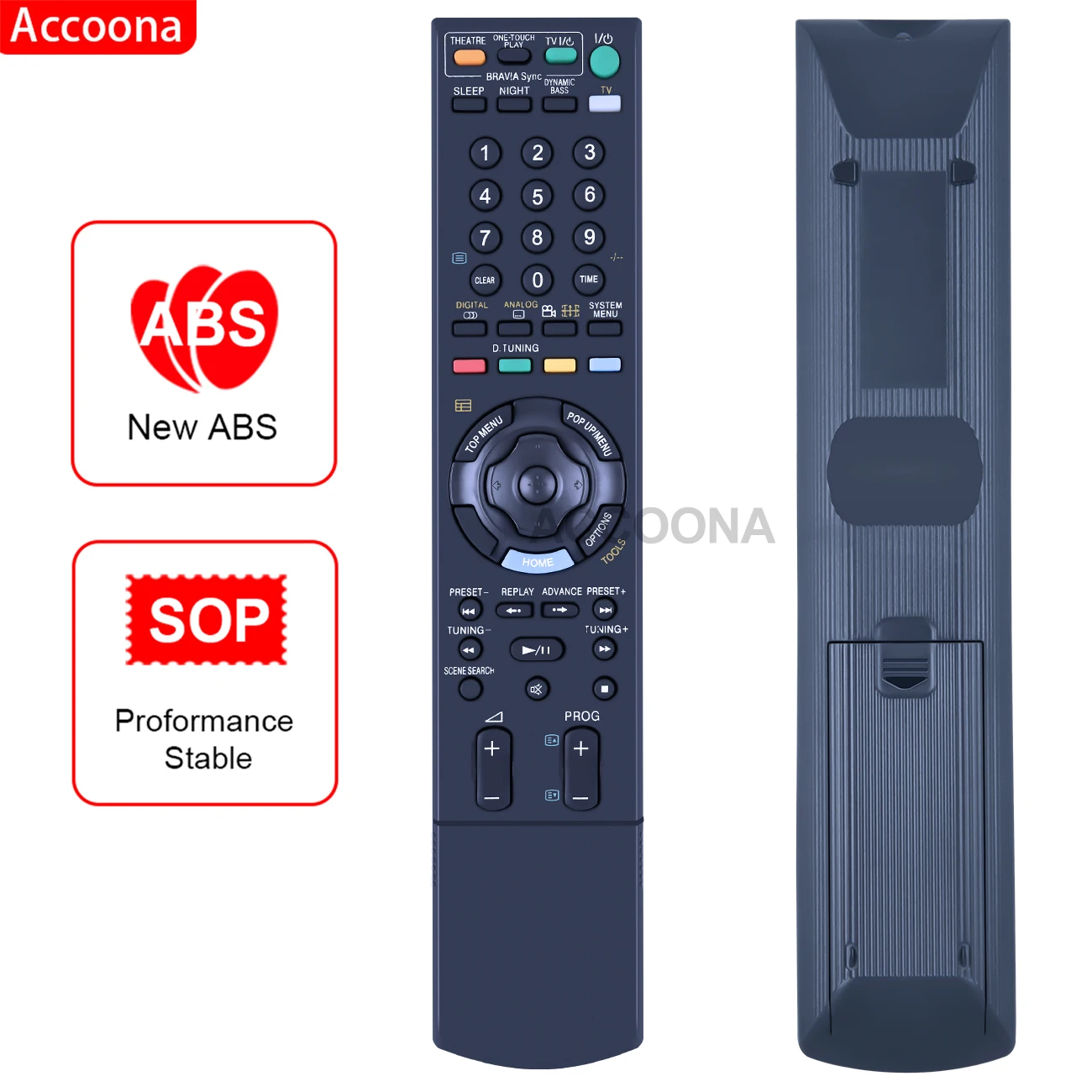 Remote Control For …