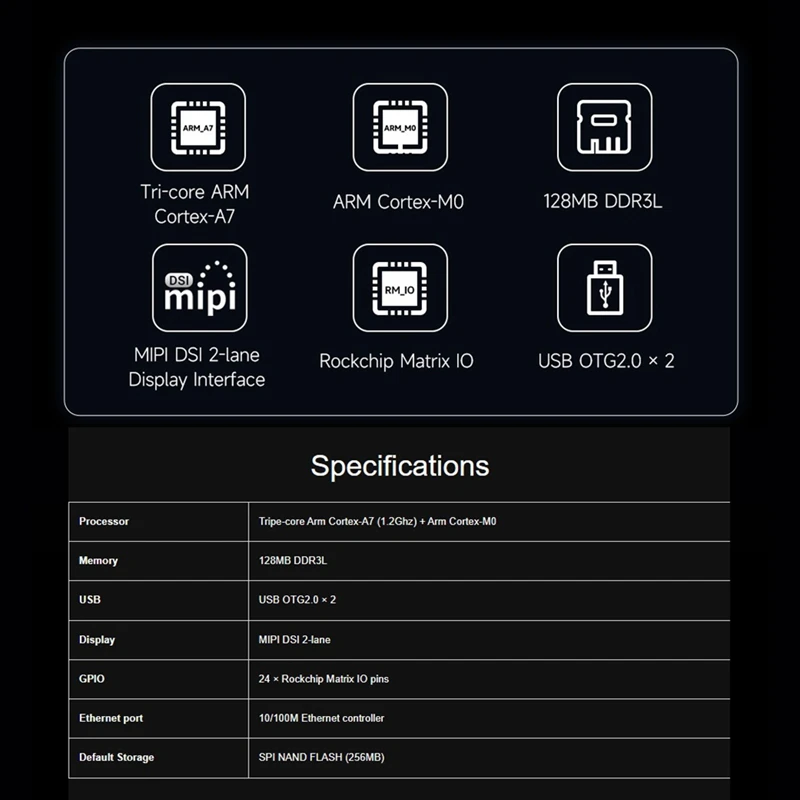 Luckfox Lyra Plus RK3506G2 Scheda di sviluppo Linux in miniatura Processore Cortex-A7 a 3 core RJ45 Ethernet