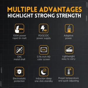 FNIRSI HS-02 DC 20V 100-450 Adjustable Temperature Solder Iron ℃ PD 100W Welding Rework Station 6 Main Sales Iron Portile - №1