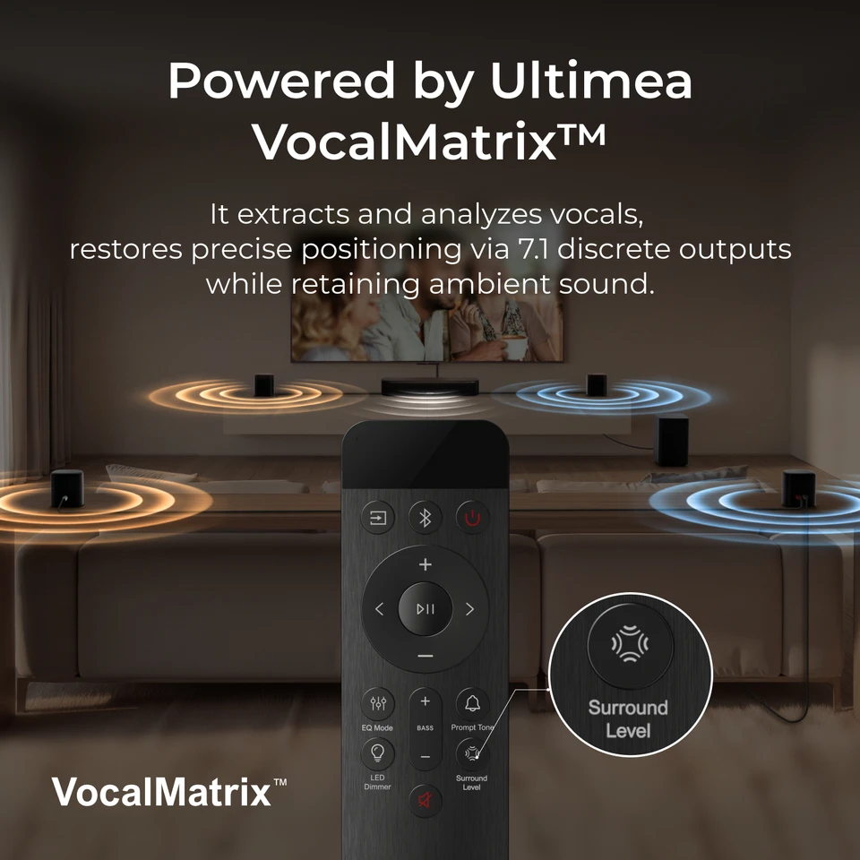 ULTIMEA 350W 7.1ch バーチャルサラウンドサウンドバー、サブ