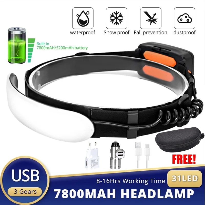 7500mah Extra Long Endurance COB Headlamp 31LED USB Rechargeable Head Flashlight Outdoor Camping Fishing Working Headlight