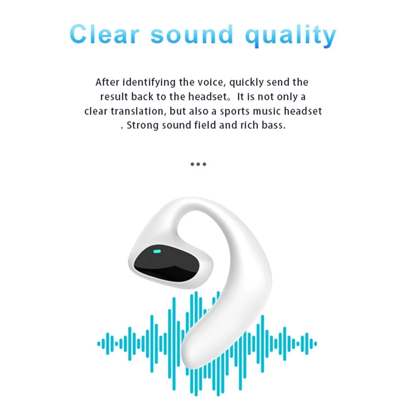 Лучшая беспроводная Bluetooth-гарнитура Интеллектуальный голосовой перевод Многоязычная гарнитура Перевод в реальном времени