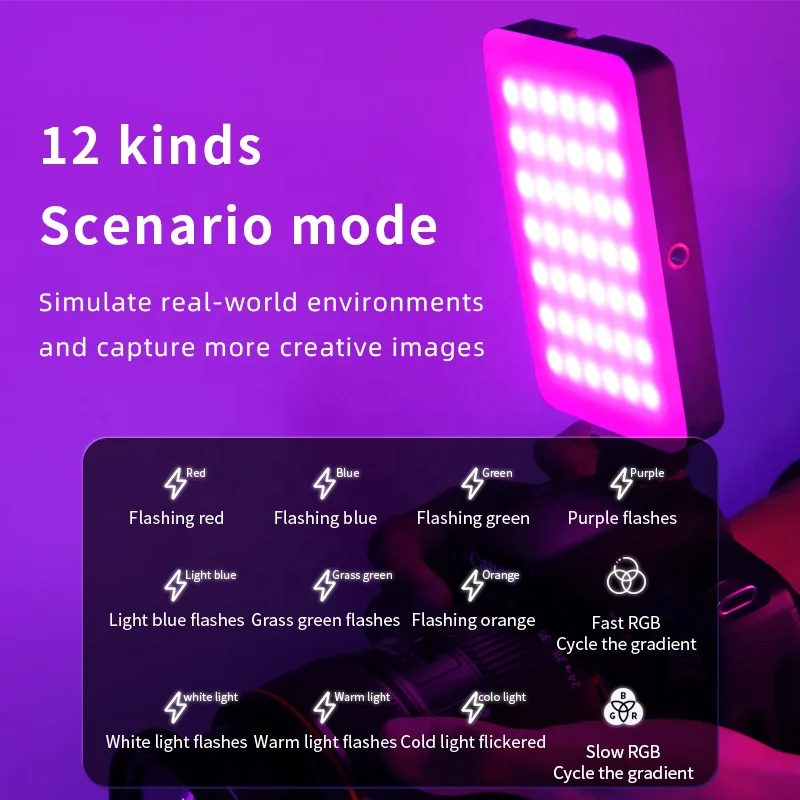 Fotografia Videocamera Illuminazione RGB Mini pannello LED bicolore per giochi per conferenze di trucco selfie Tiktok