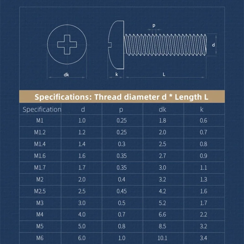M1 M1.2 M1.4 M1.6 M1.7 M2 M2.5 M3 M3.5 M4 M5 M6 Nickel-plated Round Head Screws Phillips Pan Head Screws