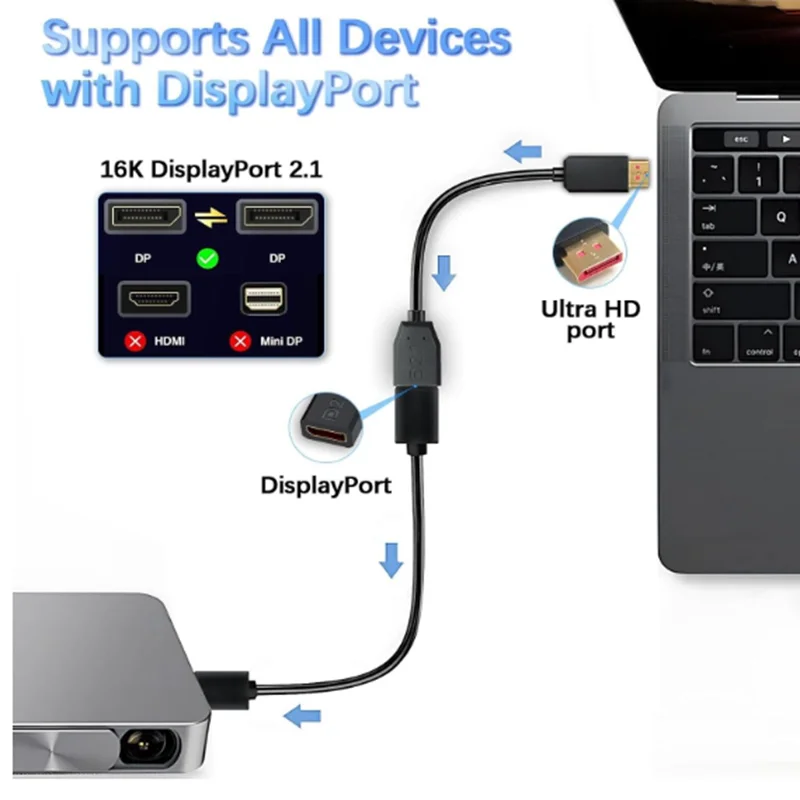 16K@30Hz, 8K@120Hz, 4K@240Hz 165Hz, 52Gbps Displayport Extension Cable , UP Down Left Right DP Male to Female Cable ,