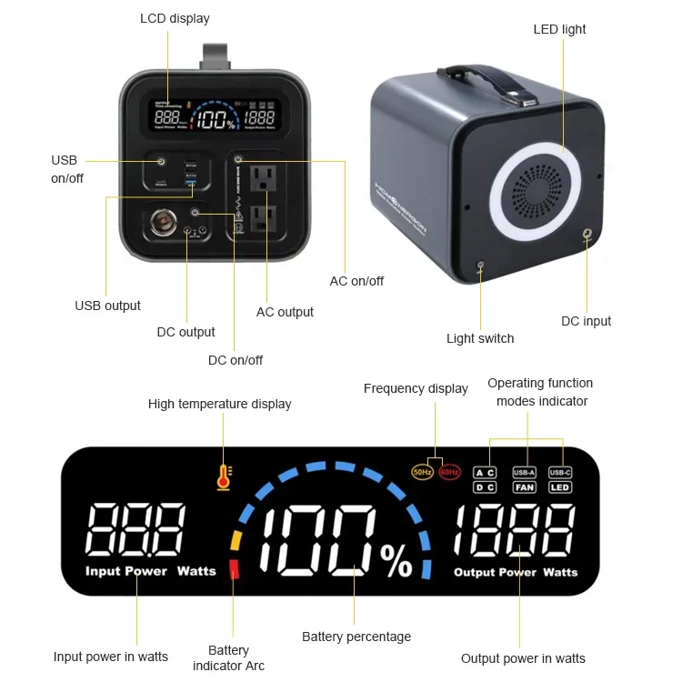 YYHC-Outdoor solar powered portable heater system 110 volts portable solar lighting kit