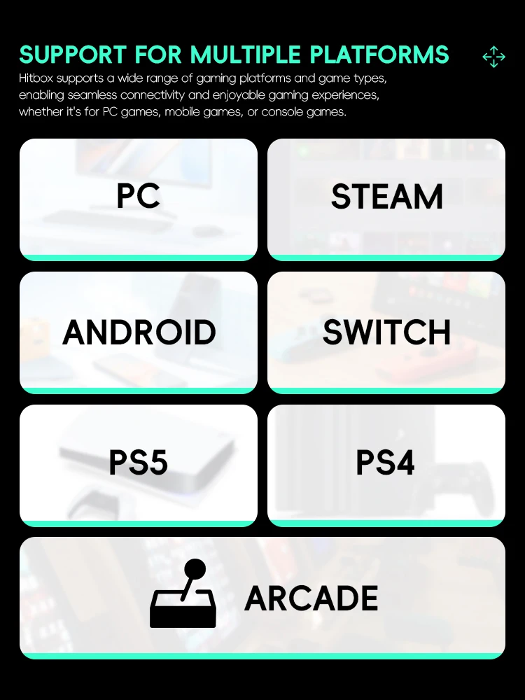 DATA FROG Arcade Fight Stick pour PS4/PS3/Switch/PC/Raspberry – Mini contrôleur de joystick avec accessoire de jeu sur clavier