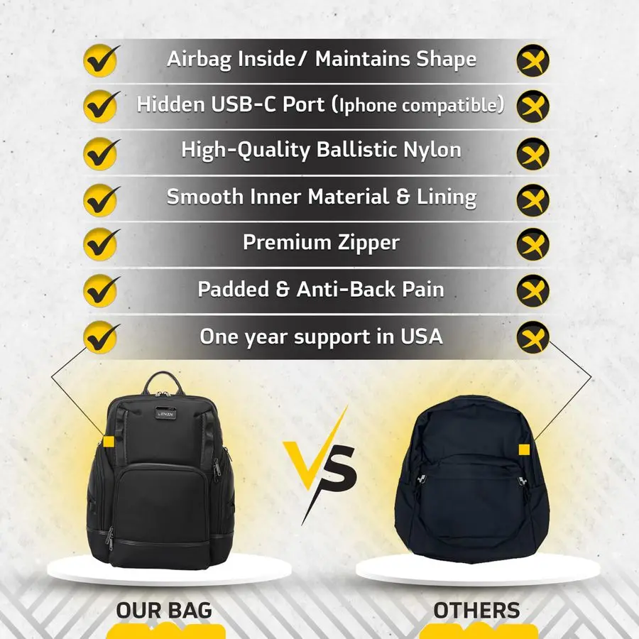 حقيبة ظهر للأعمال للرجال والنساء، حقيبة ظهر للعمل مقاس 15.6 بوصة، حقيبة سفر عالية الجودة مع منفذ شحن USB، مقاومة للماء