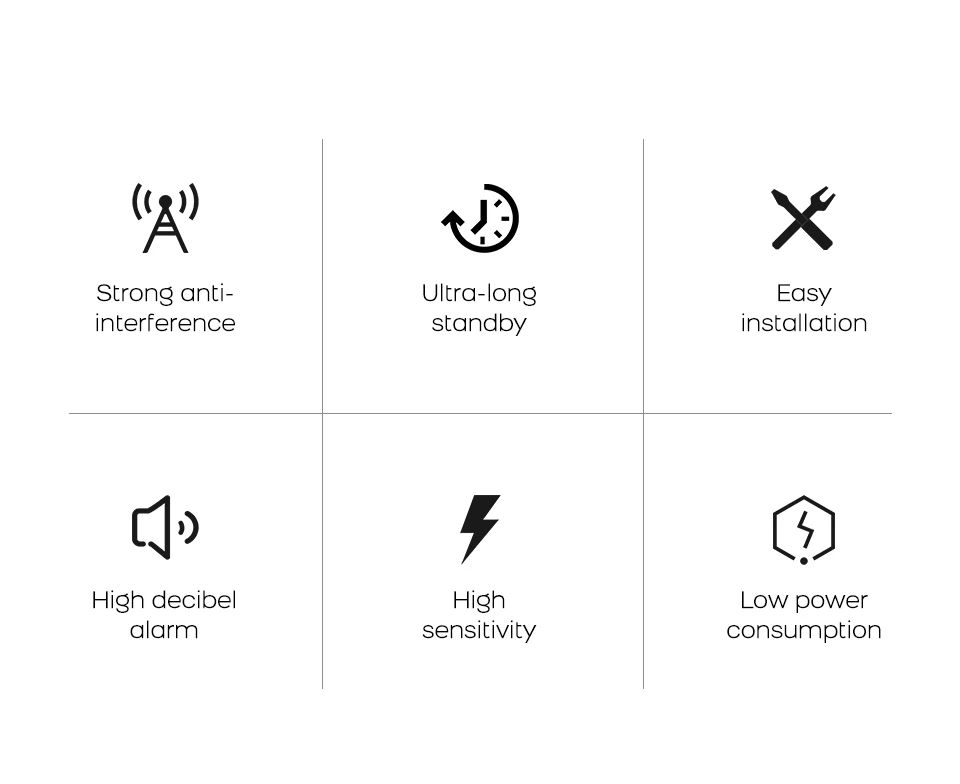 PGST WLAN-Tür- und Fenstersensor, unabhängiges Alarmsystem, drahtloser Sicherheitsdetektor, Diebstahlschutz, Hausautomation, Sicherheitsvorkehrung, kompatibel mit der Tuya Smart Life App zur Steuerung für Zuhause, Büro und Garage. – Detail 1