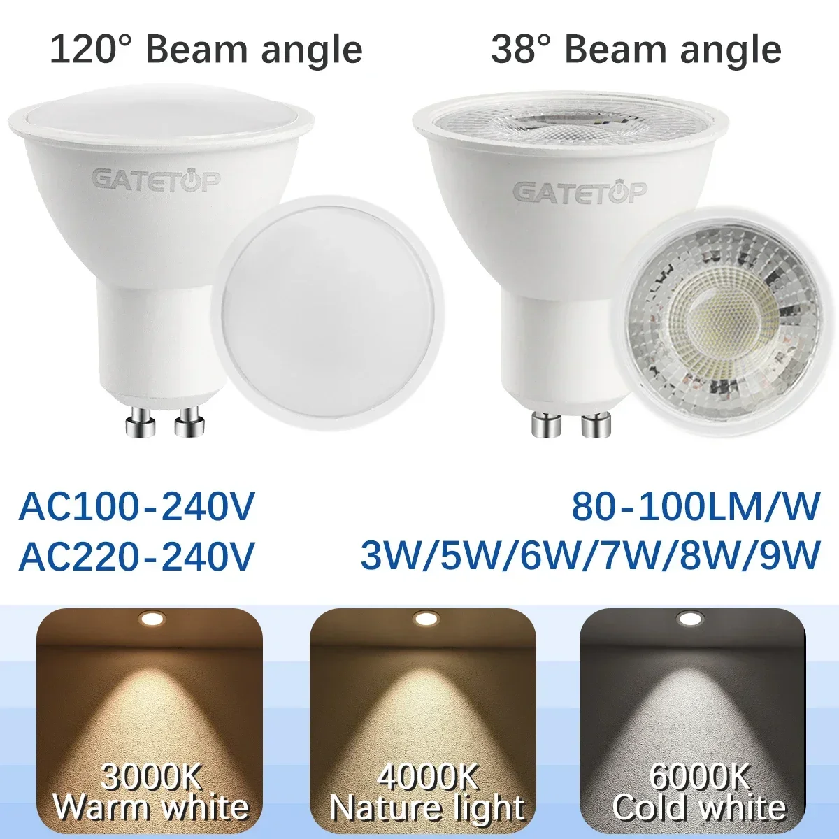 

1-10pcs Foco GU10 Spotlight Bulb AC220V 110V LED Lighting 3W 5W 6W 7W 8W 9W Can Replace The 50W Halogen Lamp Lampara Led