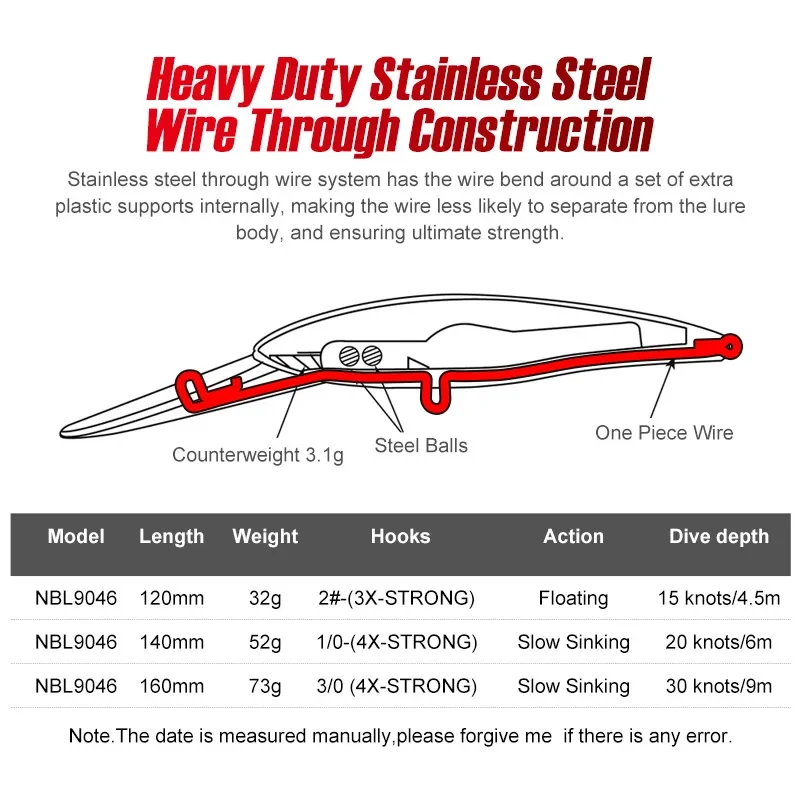 Noeby Trolling Minnow – Señuelo sinking minnow agua salada big game - imagen 3