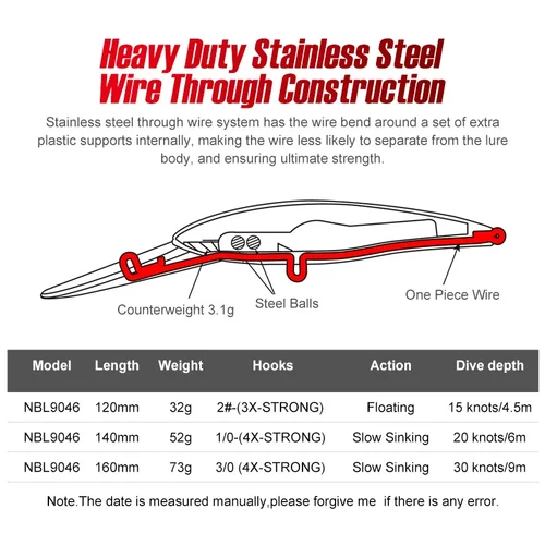 Imagen 2 del producto Señuelos de pesca Noeby Trolling Minnow, 12cm, 32g, 14cm, 52g, 16cm, 73g, cebo duro flotante que se hunde para gran juego, señuelo de pesca de agua salada