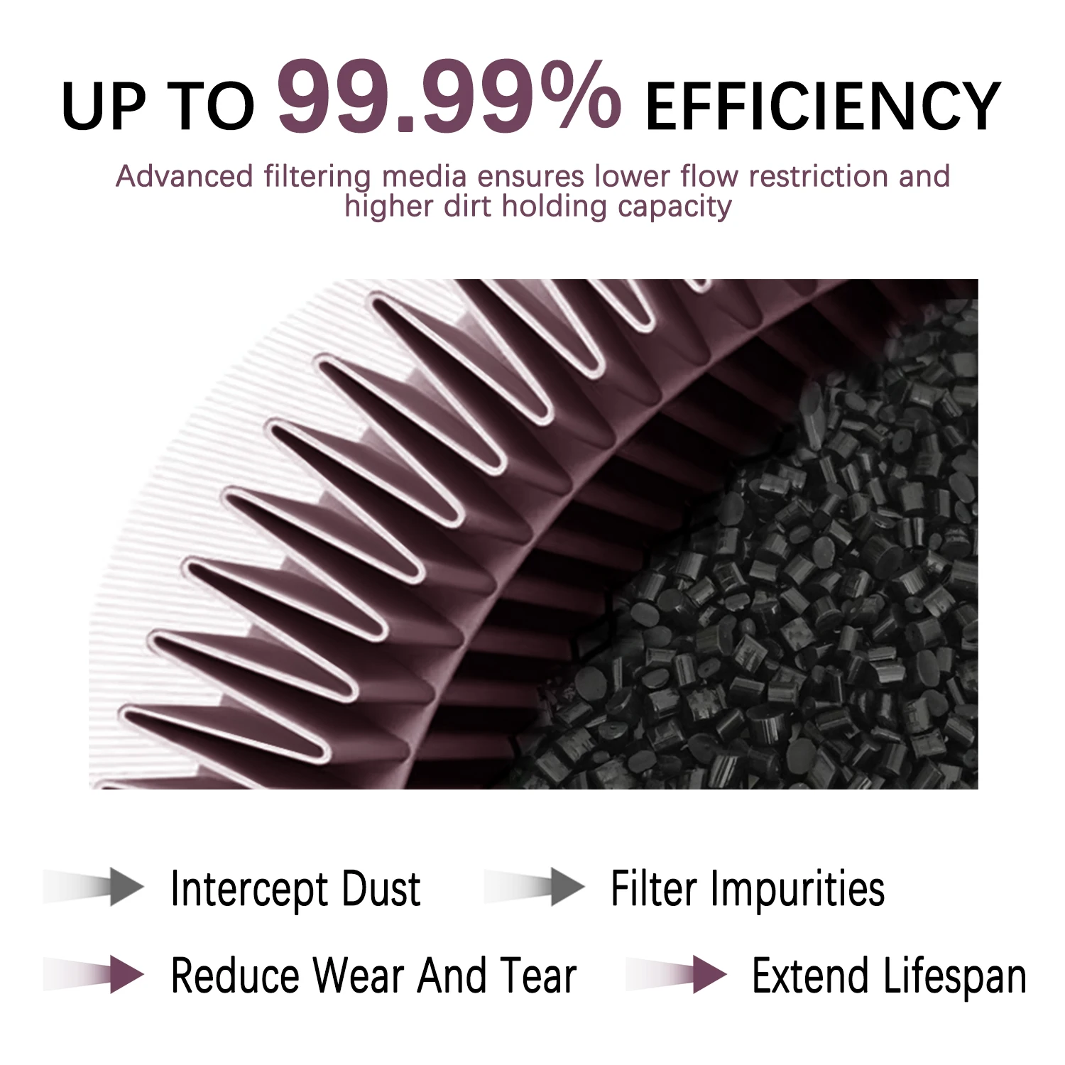 

For Honda PCX125 WW125 PCX150 VARIO AIR BLADE 125 CLICK 125i 150i Motorcycle Engine Intake Cleaner Air Filter Replacement