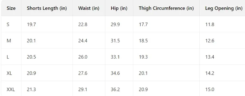 Men's Summer 5-Inch… - image