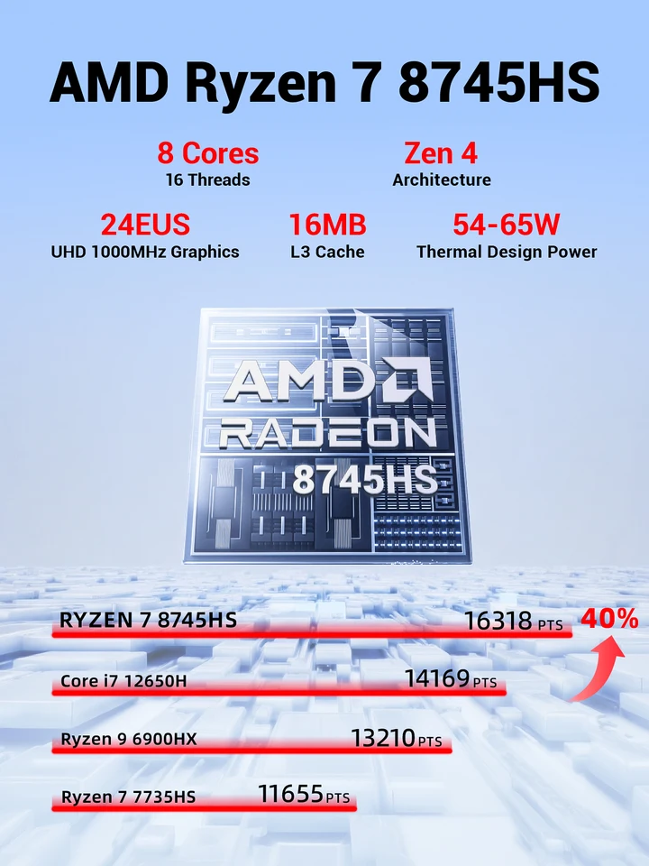 S3d06fd83120d43d1869683ef2b3a2