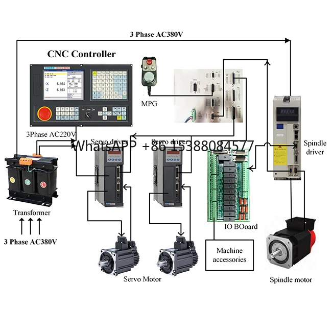 

NEWKer Economic NEW990TDCb 2 Axis Cnc Controller Board Control System for Lathe&Drilling Machine Similar Gsk Cnc Controller