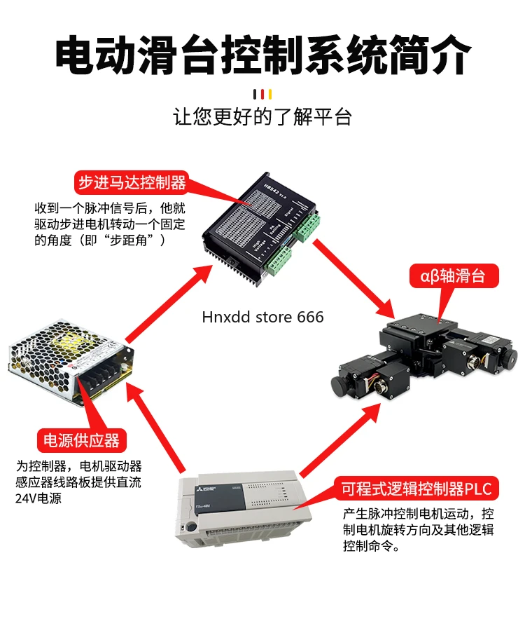 Electric Angle Table Tilt Displacement Slide