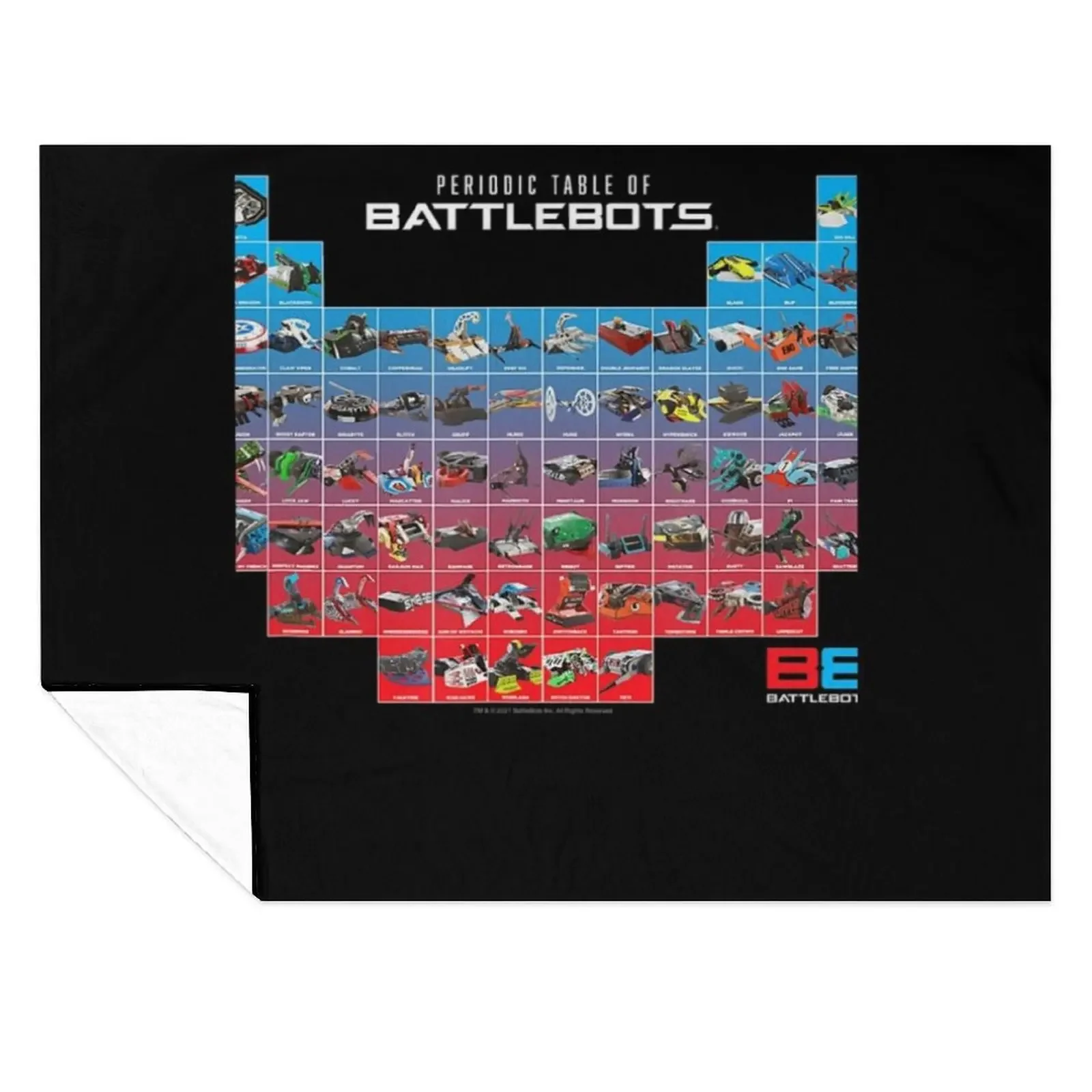 

Battlebot Robots Robotics Bots Battlebots Logo Battlebots Design Battlebots Discount Dres Throw Blanket Luxury Blankets