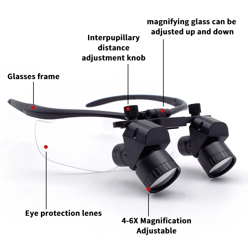 Dental Loupes 5X 48°Wide-Angle Magnifying Glass for Dental Dentistry Laboratory Tools Instrument ENT Stomatology Ophthalmology